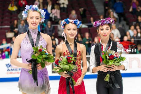 Ice Gallery Skates U.S.